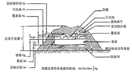 QQ图片20180424093014.png